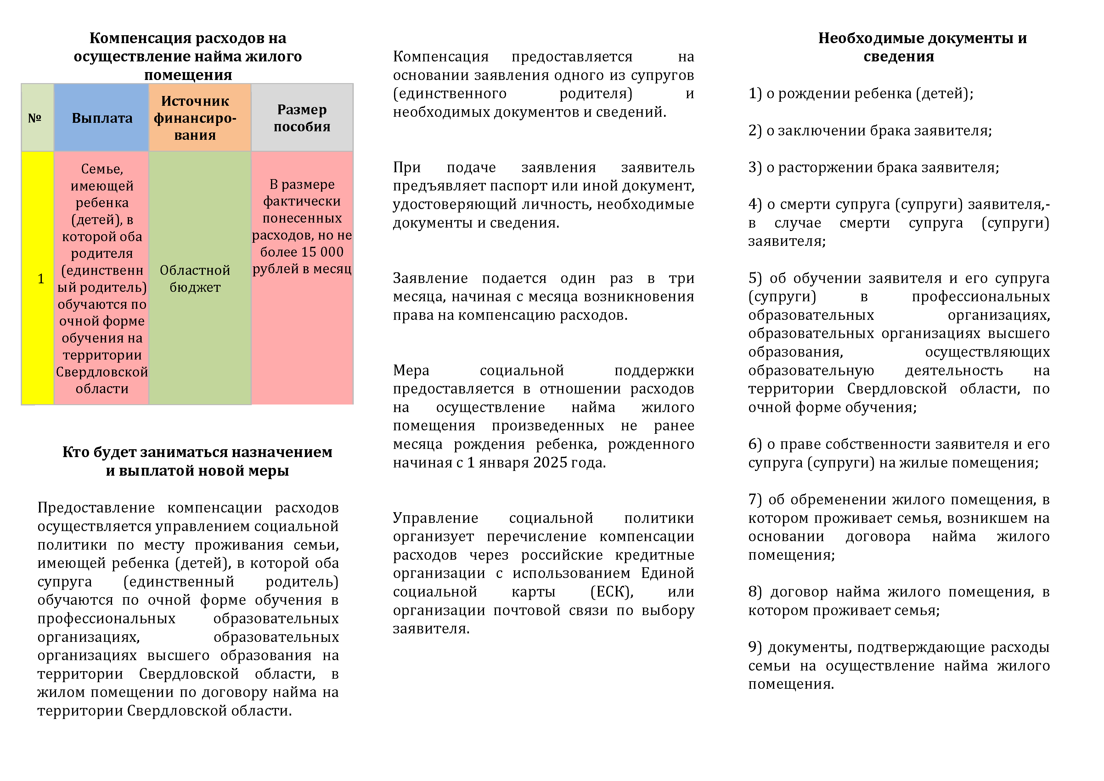 Буклет найм жилья 0002