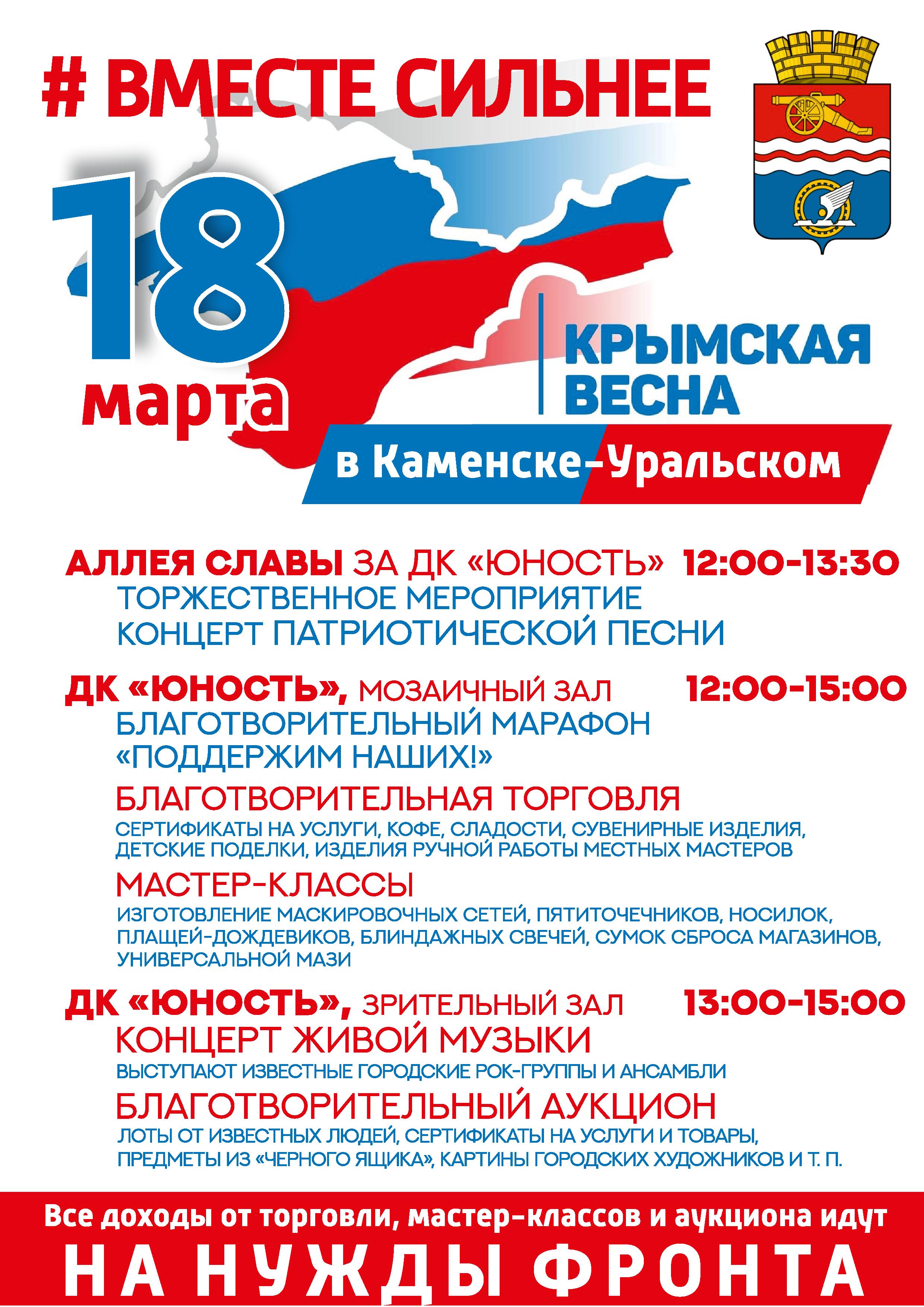 Крымская весна в КУ 1