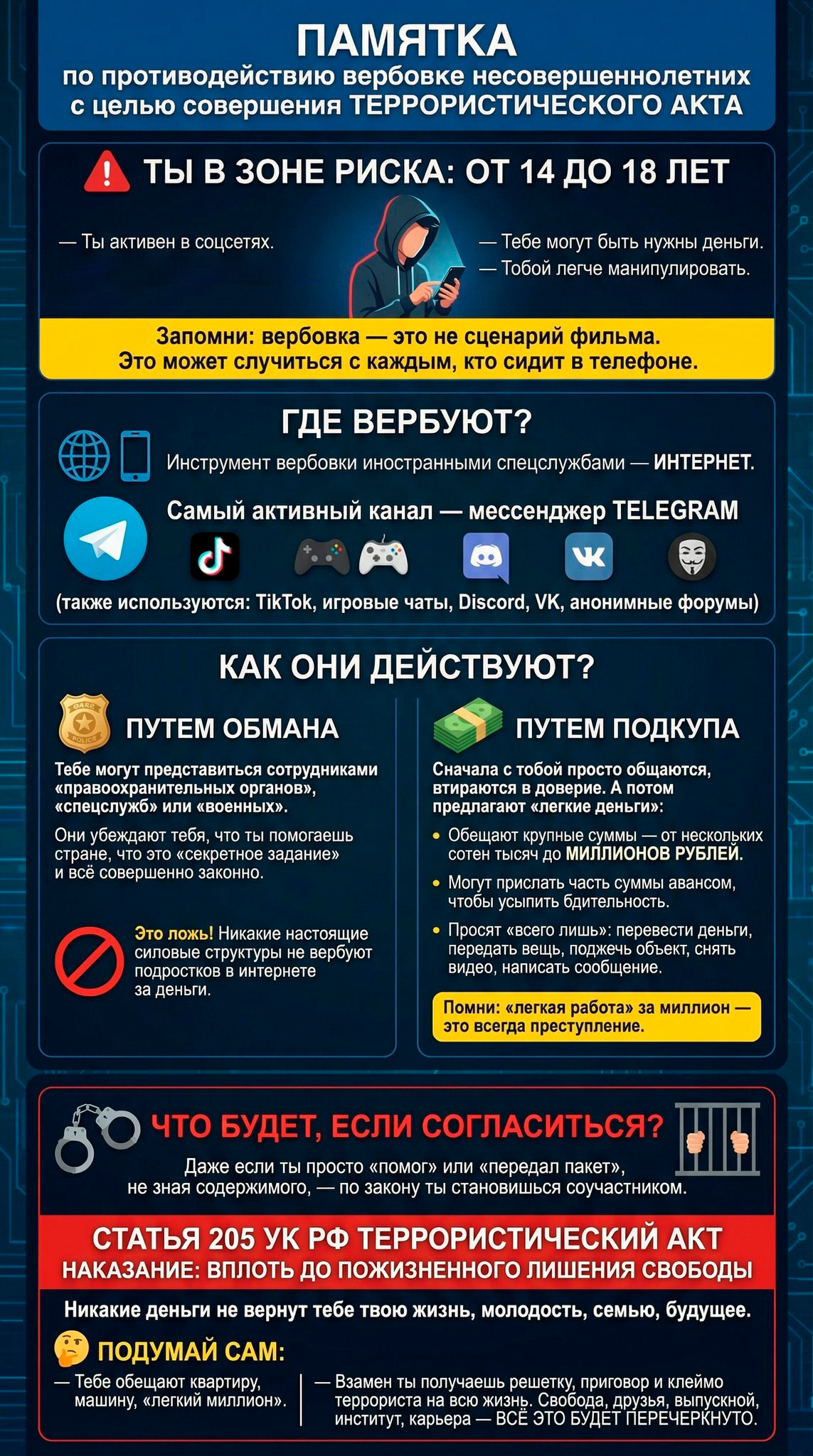 Памятка по противодействию вербовке несовершеннолетних 1
