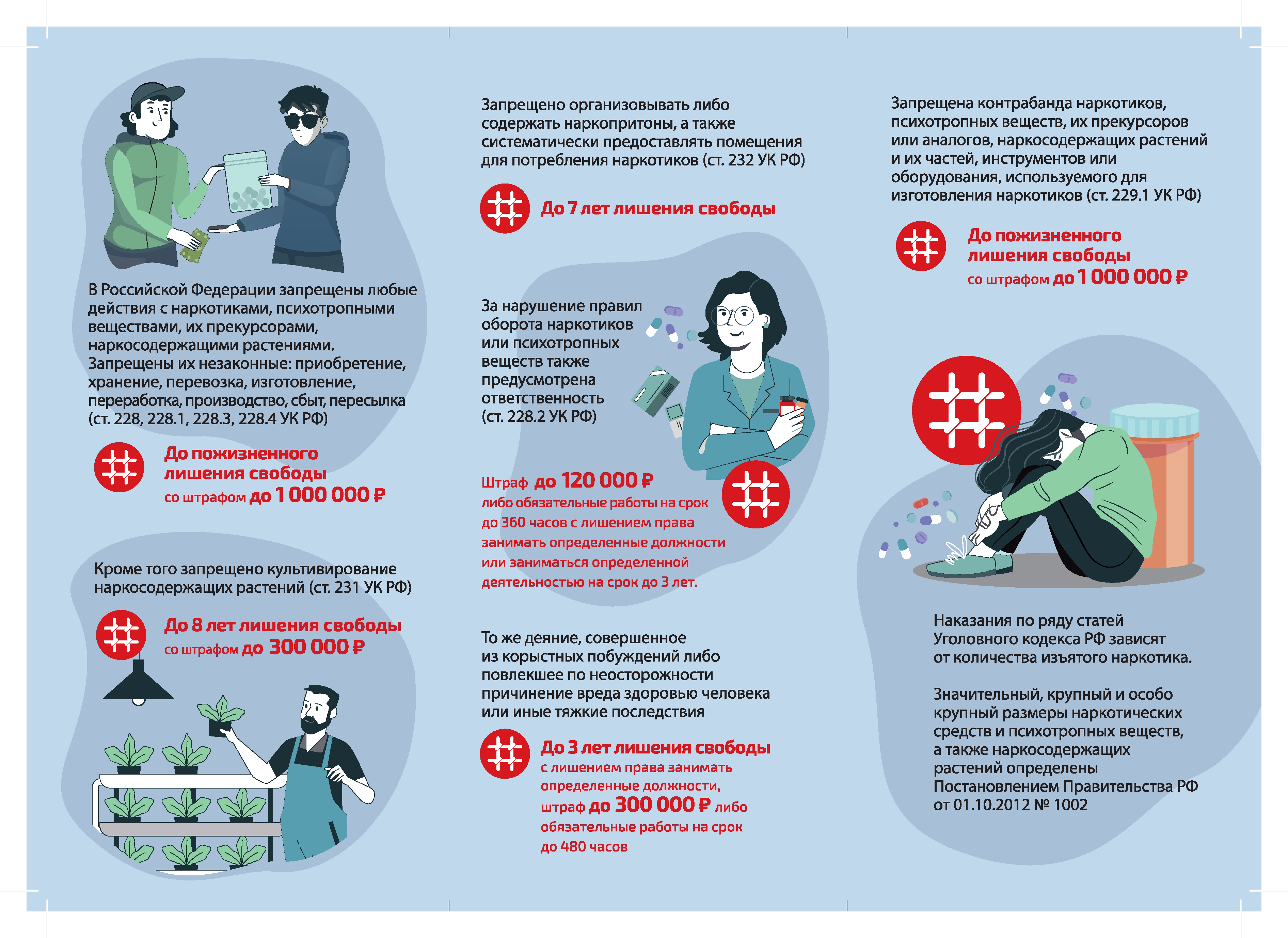 Лифлет ГУНК МВД России Ответственность за НОН 0002